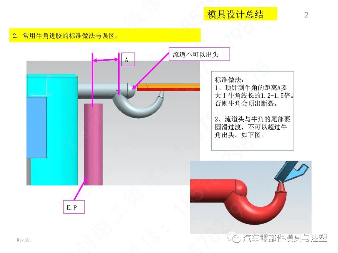 经典出口模具设计问题点总结的图2