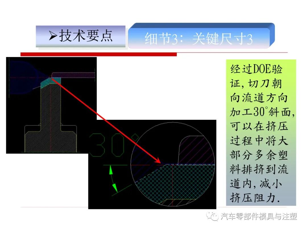 干货 & 模內剪切技术介绍的图16