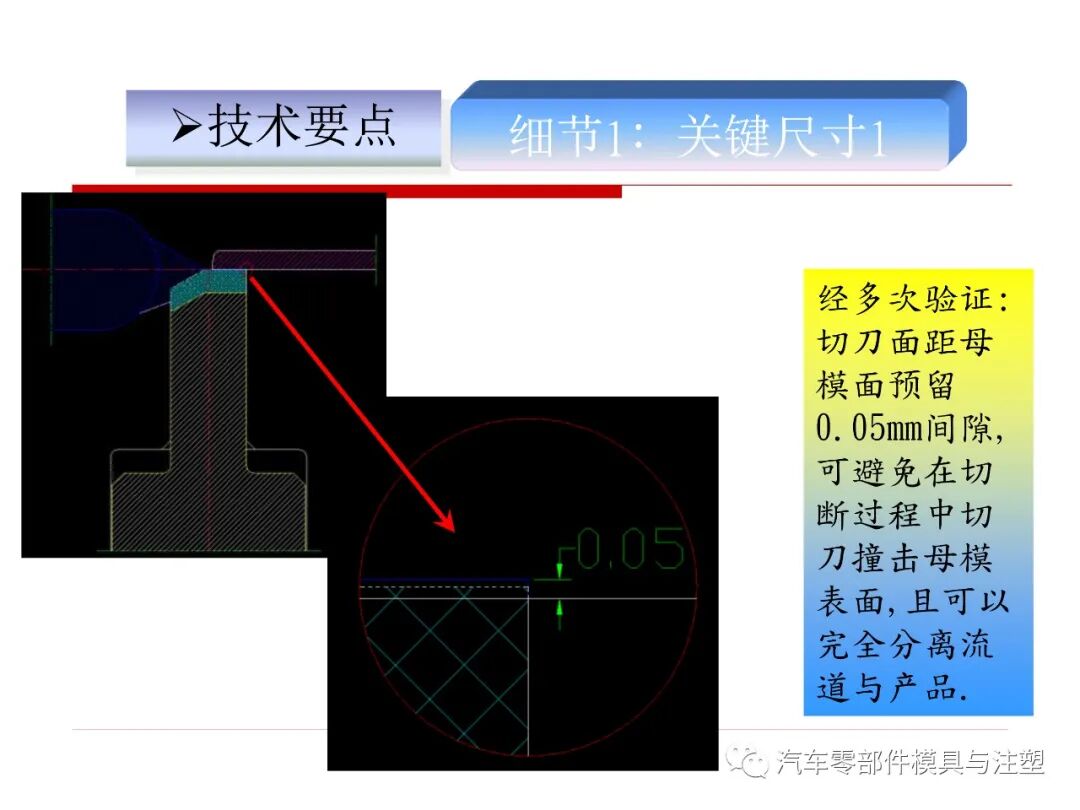 干货 & 模內剪切技术介绍的图14