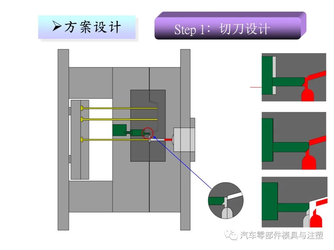 干货 & 模內剪切技术介绍的图7