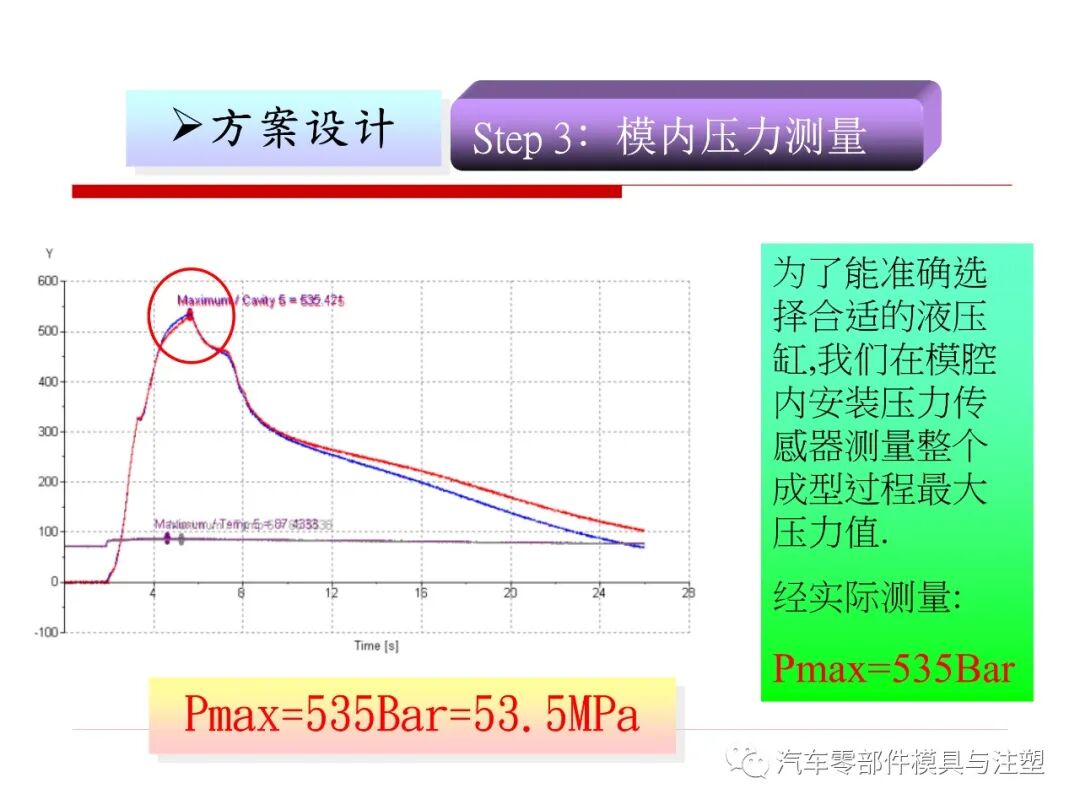 干货 & 模內剪切技术介绍的图9