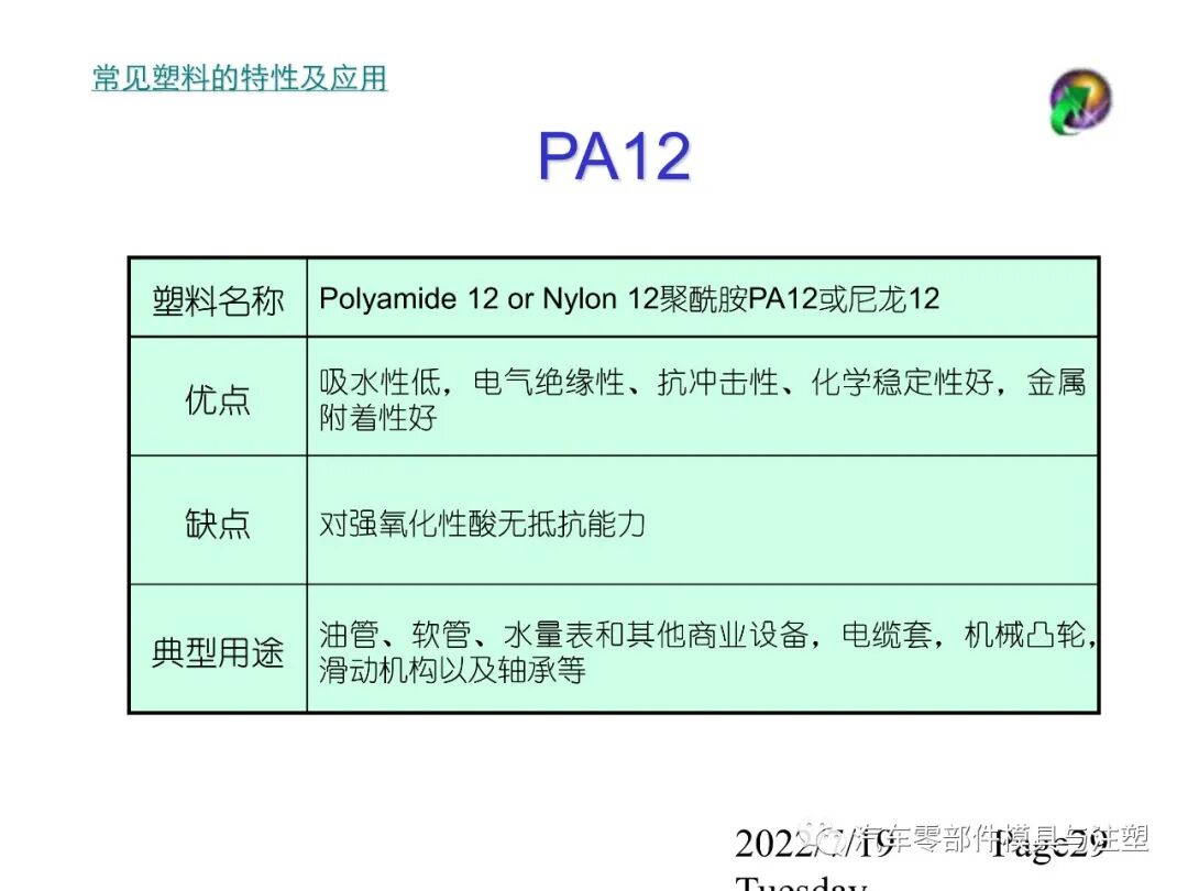 最全最經(jīng)典塑膠材料知識(shí)的圖28