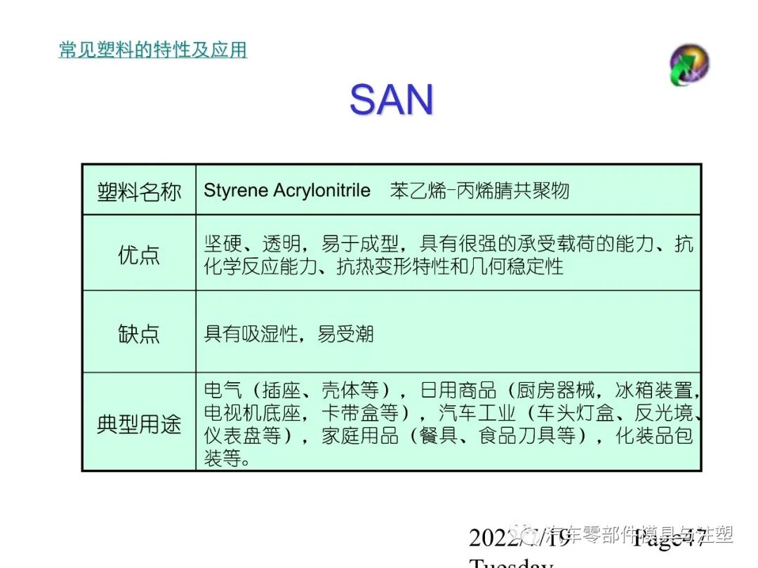 最全最經(jīng)典塑膠材料知識(shí)的圖46