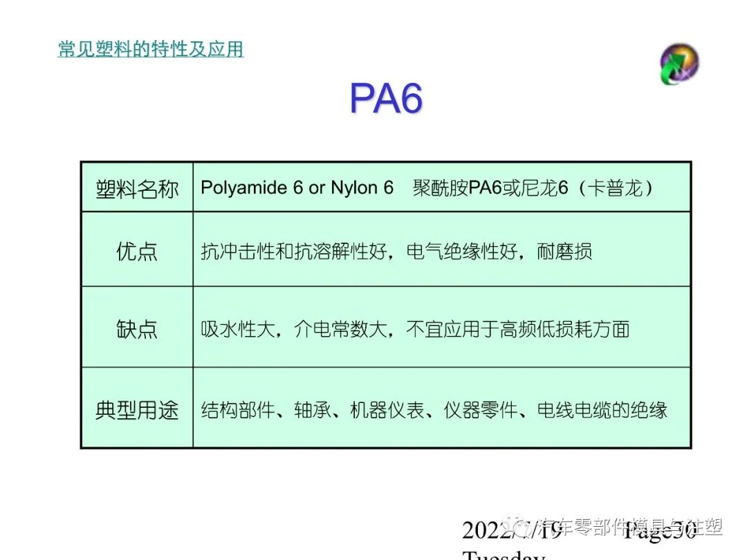 最全最经典塑胶材料知识的图29