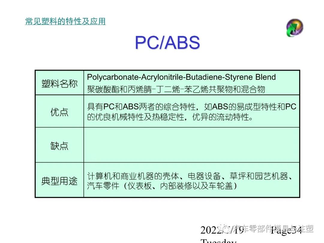 最全最经典塑胶材料知识的图33