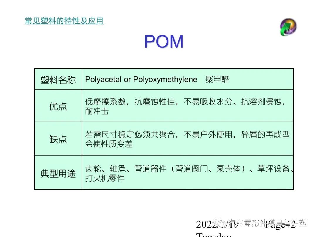 最全最经典塑胶材料知识的图41