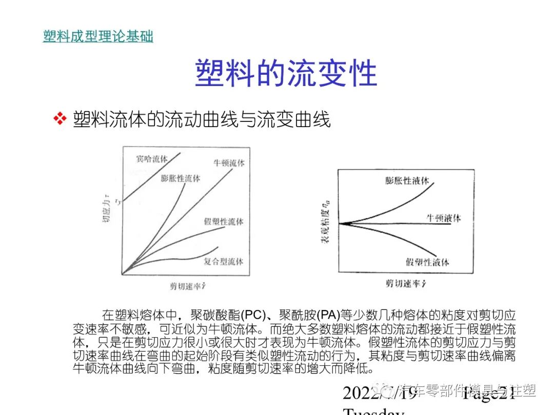 最全最經(jīng)典塑膠材料知識(shí)的圖20