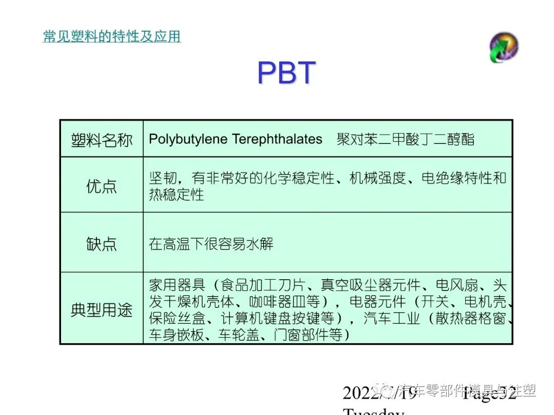 最全最經(jīng)典塑膠材料知識(shí)的圖31