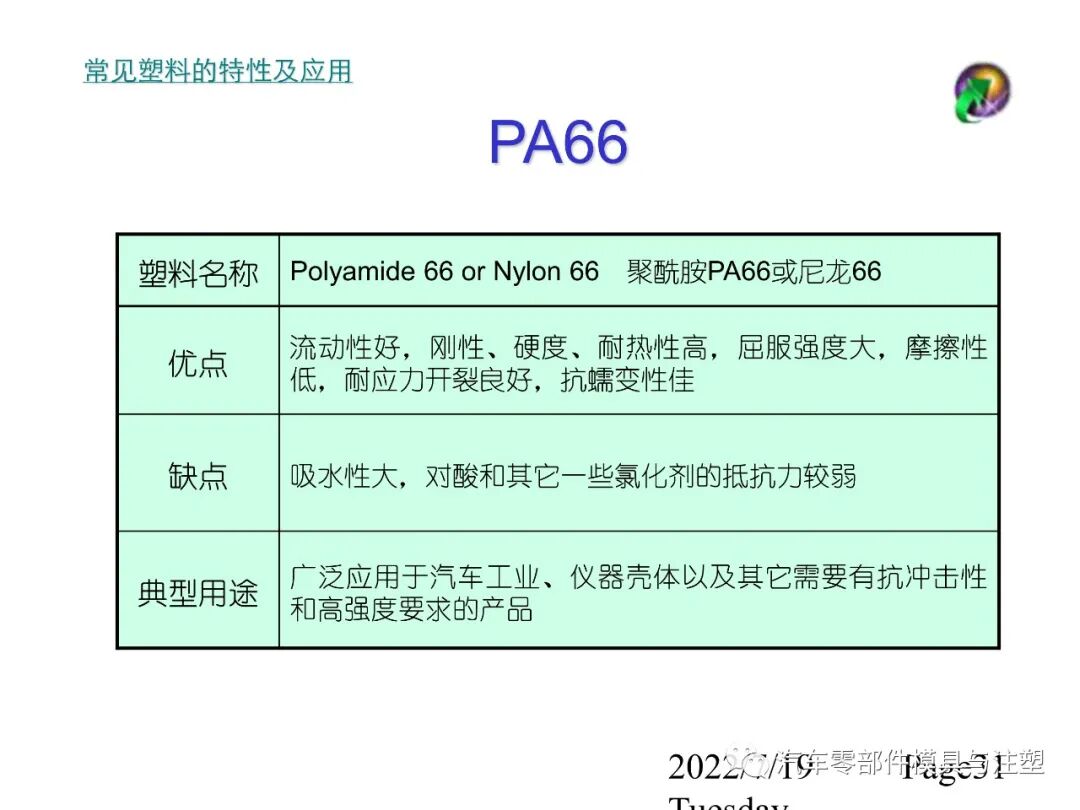 最全最經(jīng)典塑膠材料知識(shí)的圖30
