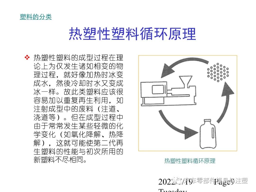 最全最经典塑胶材料知识的图8