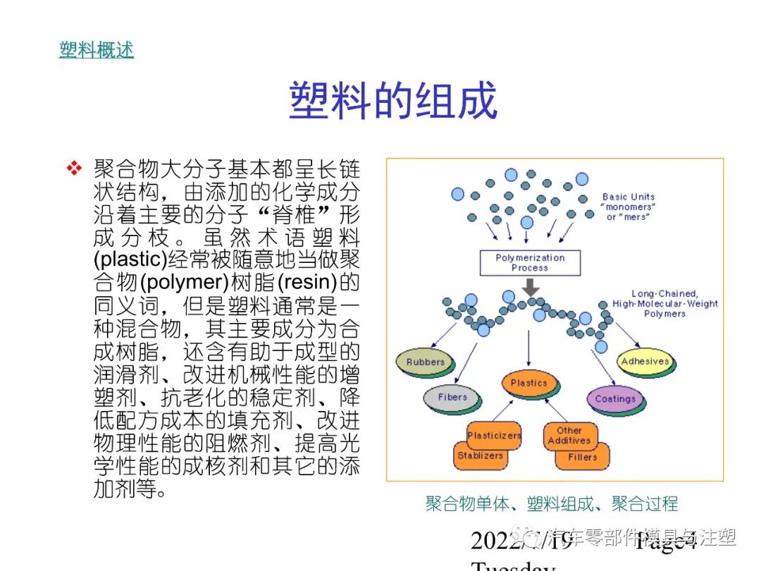 最全最经典塑胶材料知识的图3