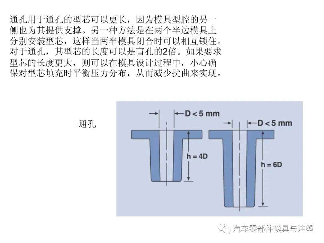 塑料產品設計經驗總結的圖23