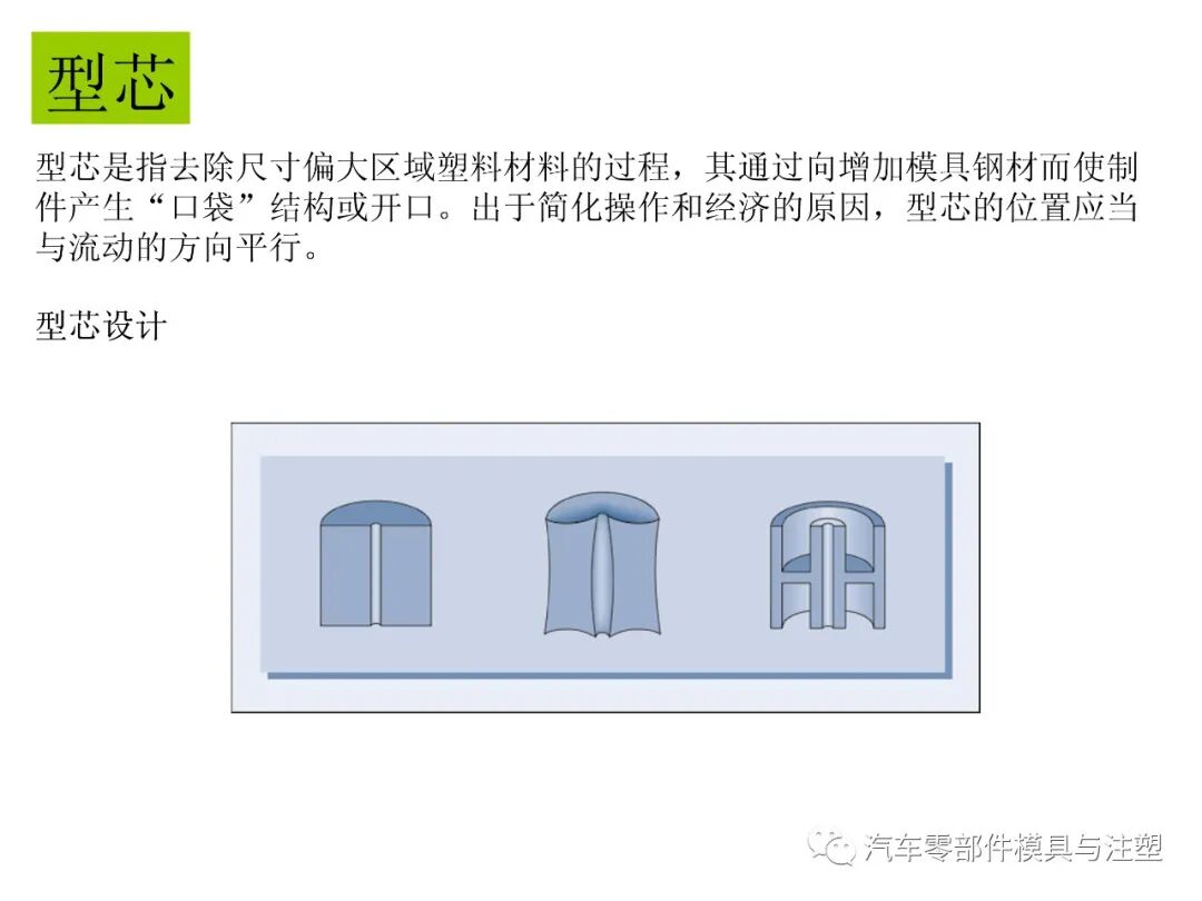 塑料產品設計經驗總結的圖28