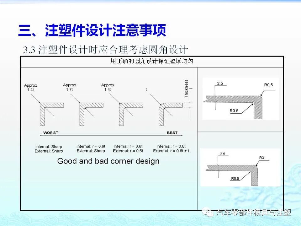 注塑件结构设计及工艺介绍的图13