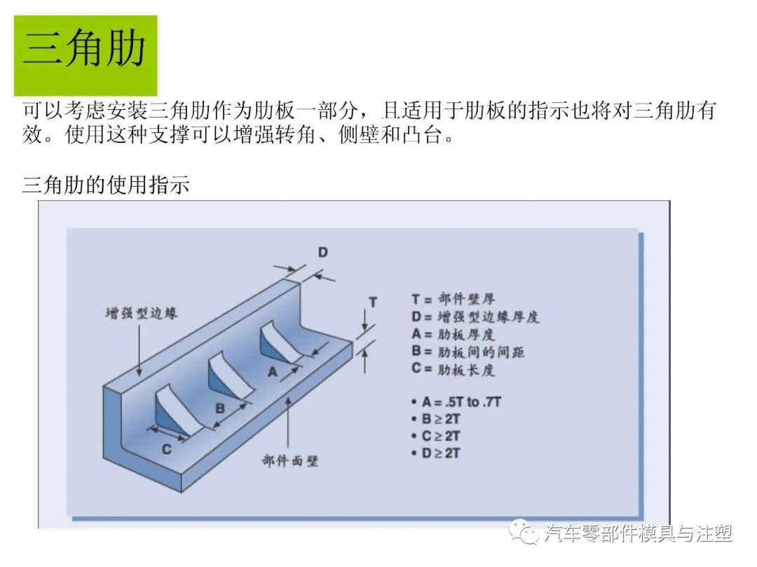 塑料產品設計經驗總結的圖17