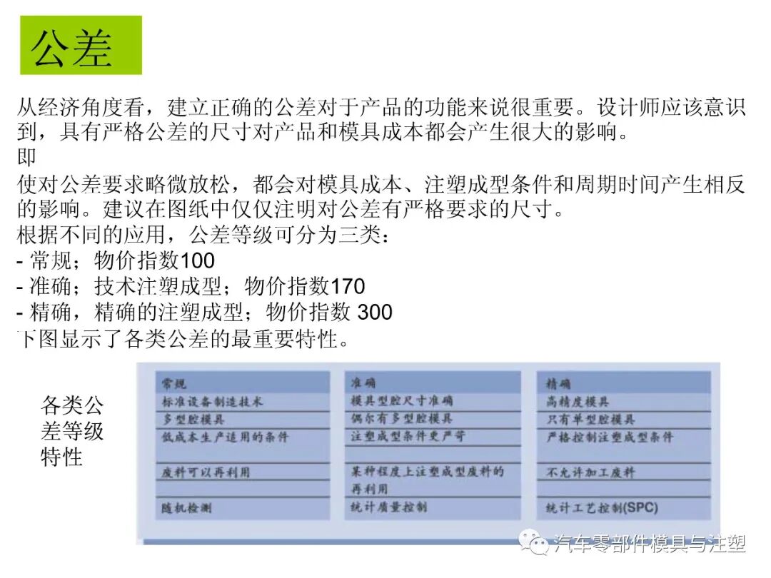 塑料產品設計經驗總結的圖26