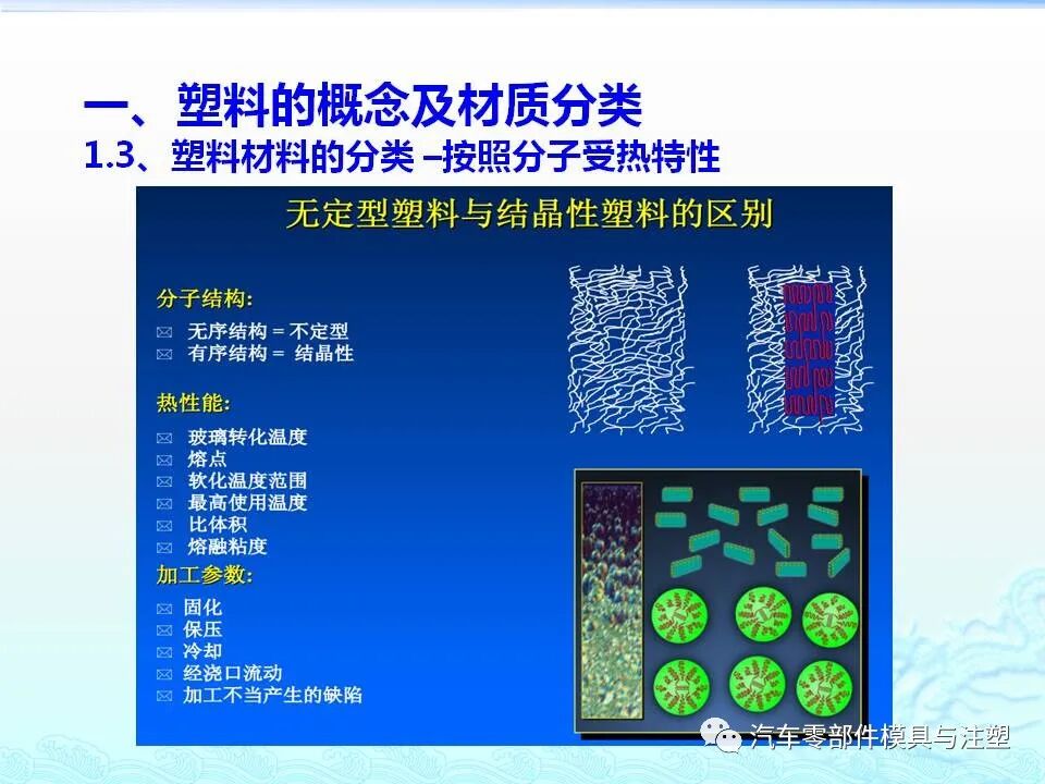 注塑件结构设计及工艺介绍的图6