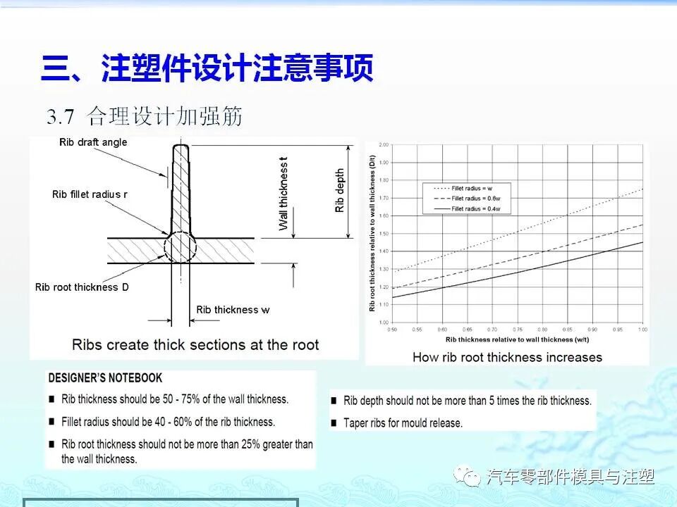注塑件结构设计及工艺介绍的图18