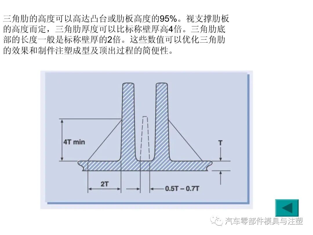 塑料產品設計經驗總結的圖18