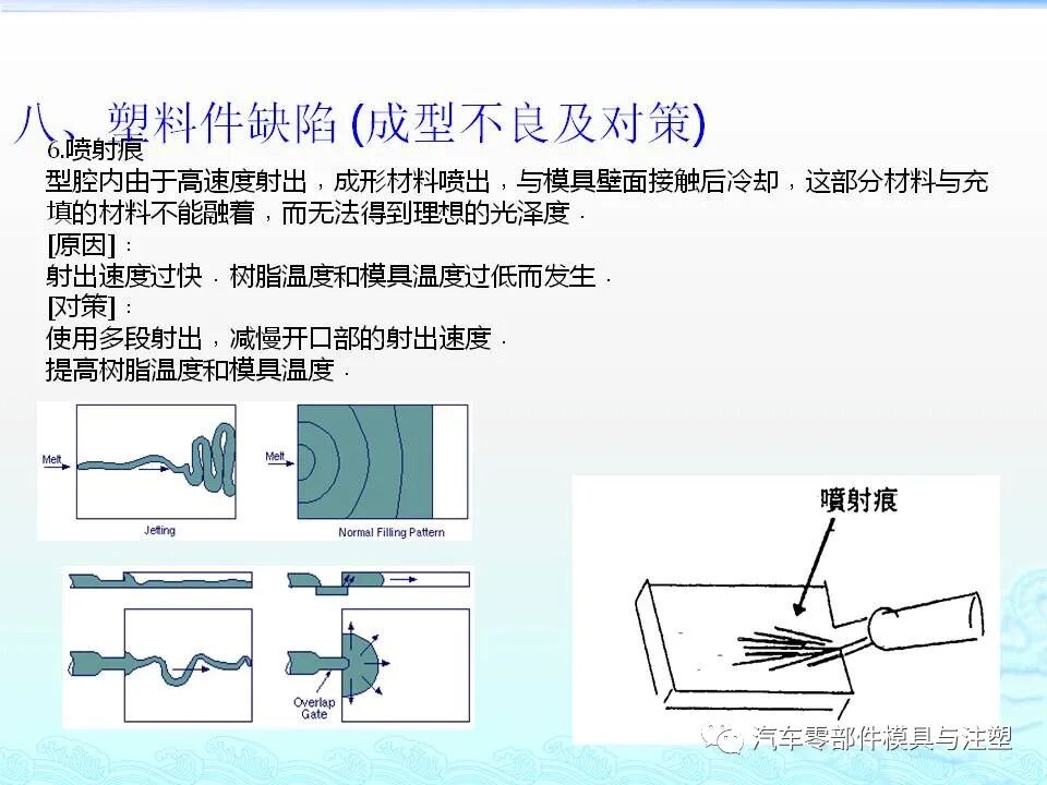 注塑件结构设计及工艺介绍的图52