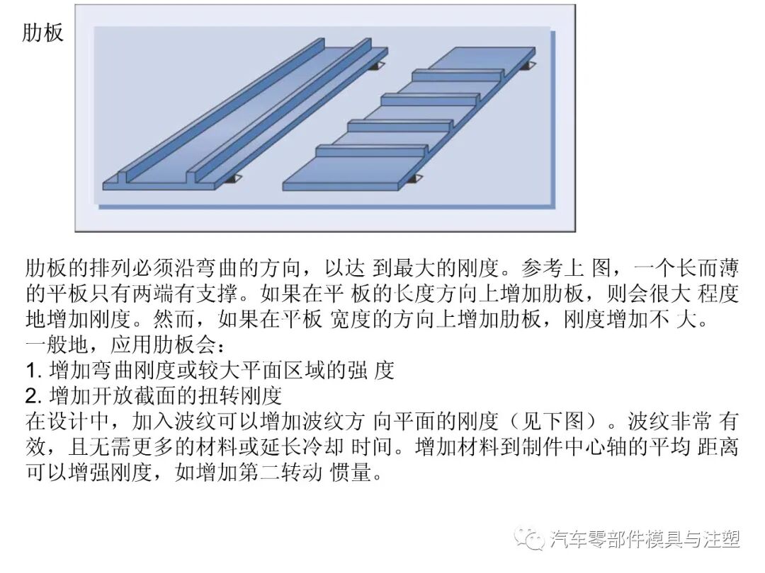 塑料產品設計經驗總結的圖12