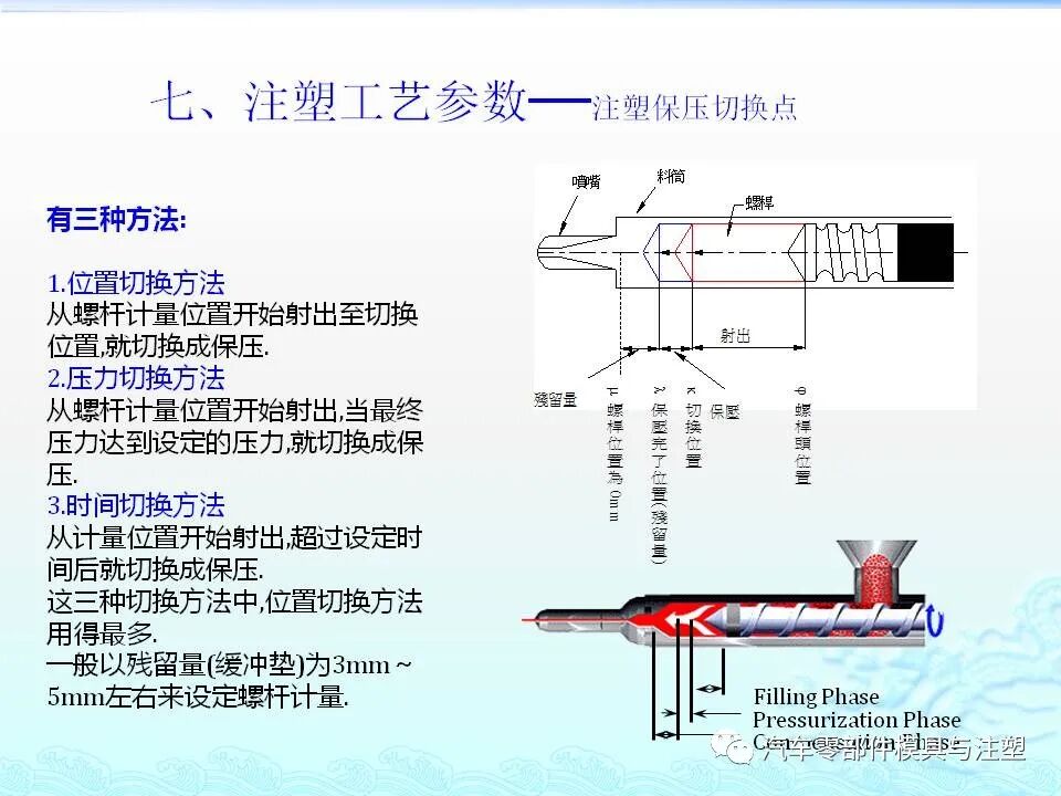注塑件结构设计及工艺介绍的图38