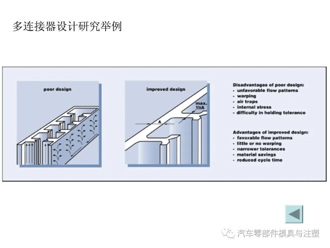 塑料產品設計經驗總結的圖8