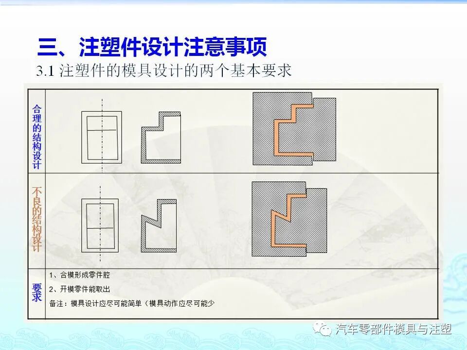 注塑件结构设计及工艺介绍的图11