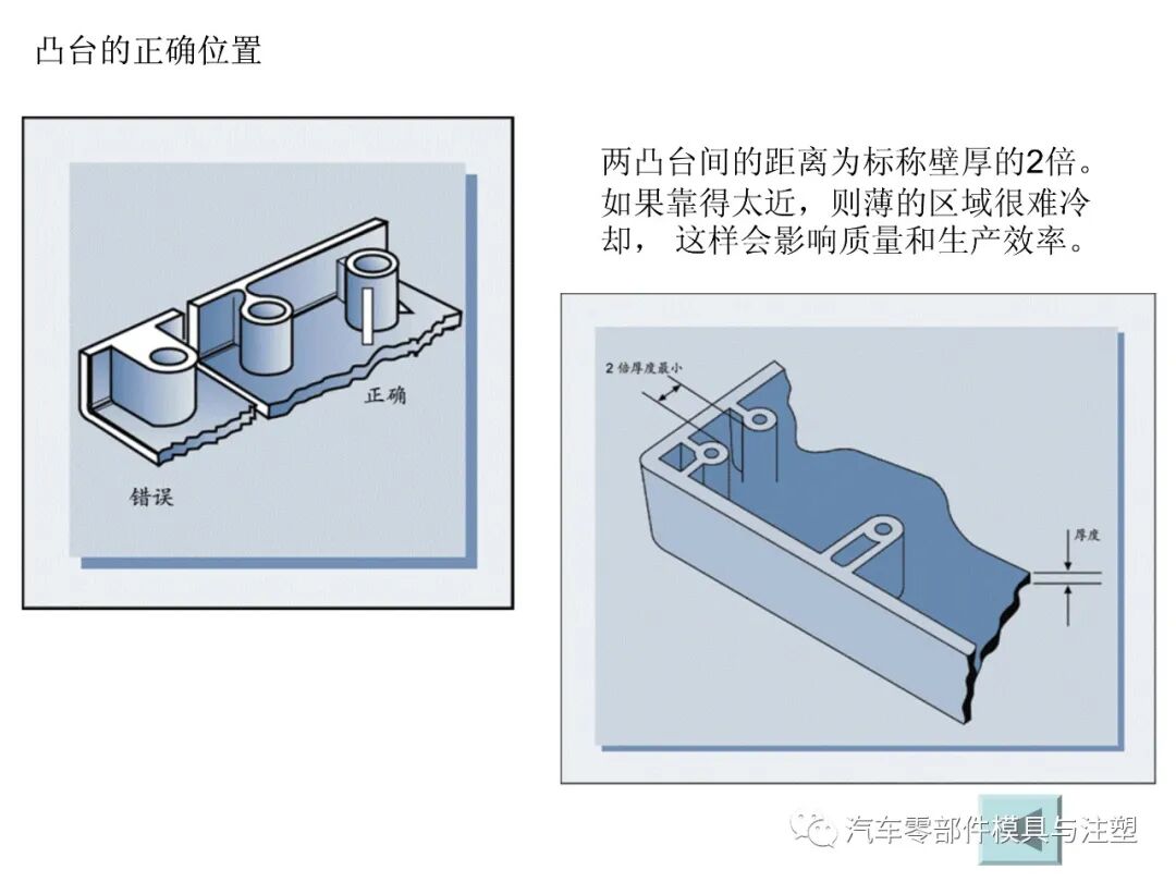 塑料產品設計經驗總結的圖21