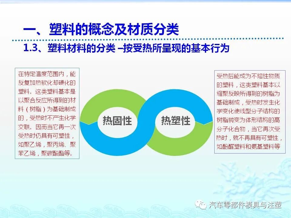 注塑件结构设计及工艺介绍的图4