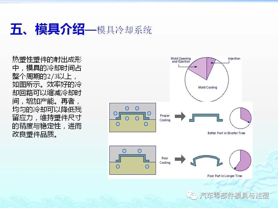 注塑件结构设计及工艺介绍的图34