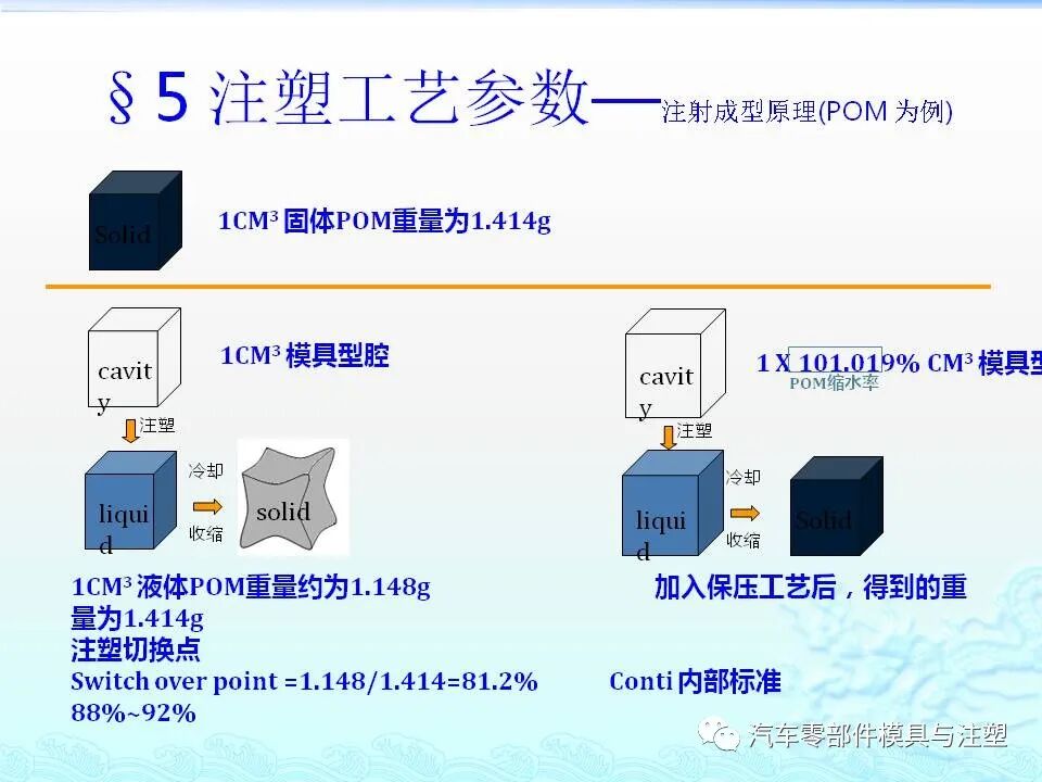 注塑件结构设计及工艺介绍的图37