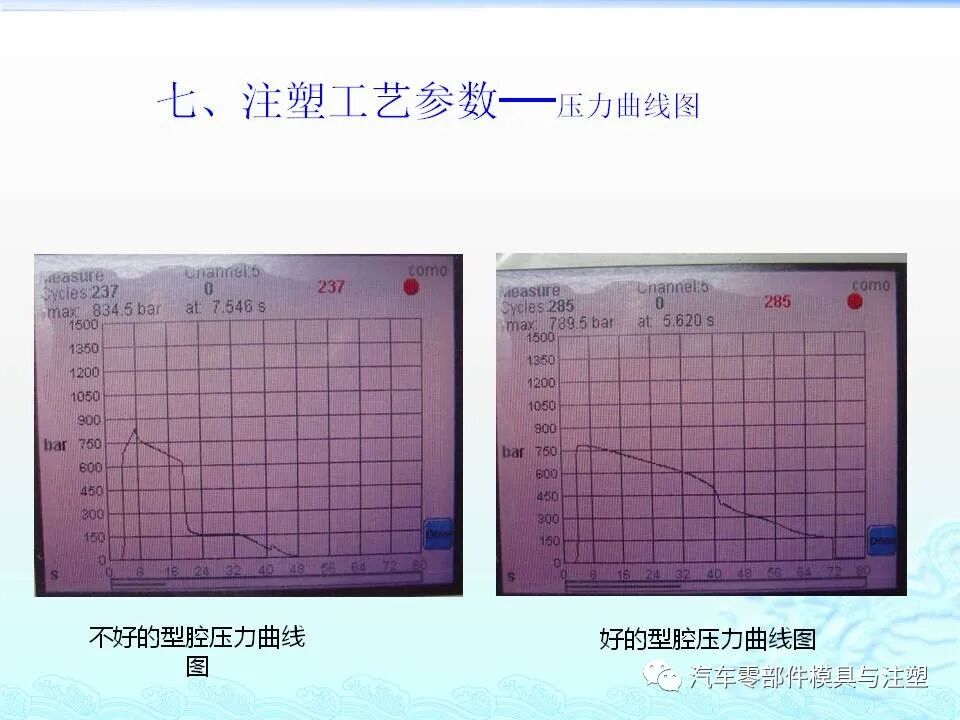 注塑件结构设计及工艺介绍的图42