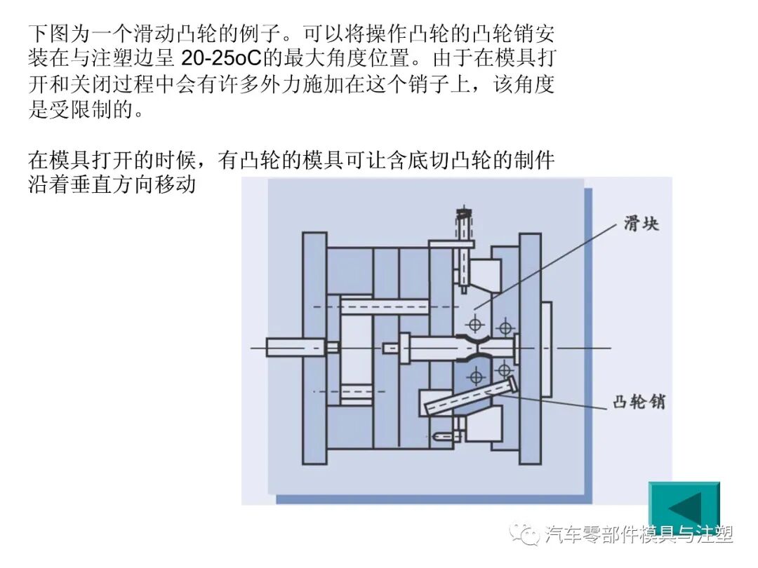 塑料產品設計經驗總結的圖32