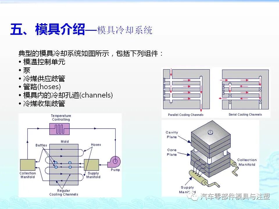 注塑件结构设计及工艺介绍的图35