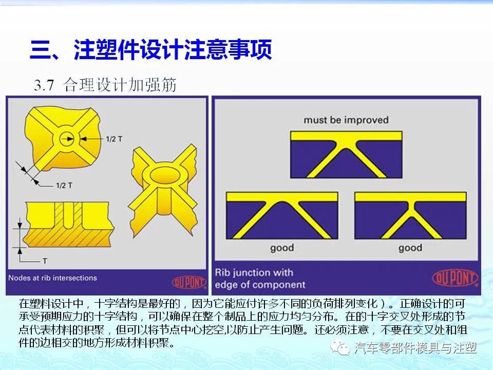 注塑件结构设计及工艺介绍的图19