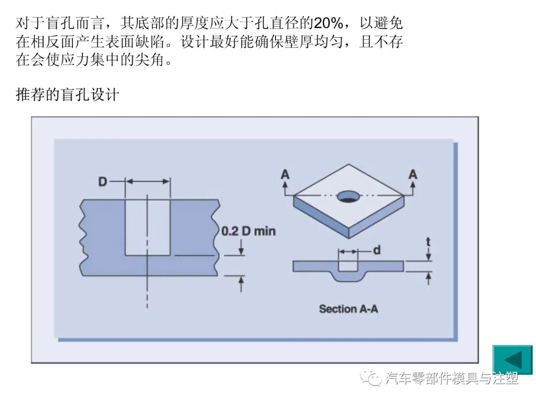 塑料產品設計經驗總結的圖25