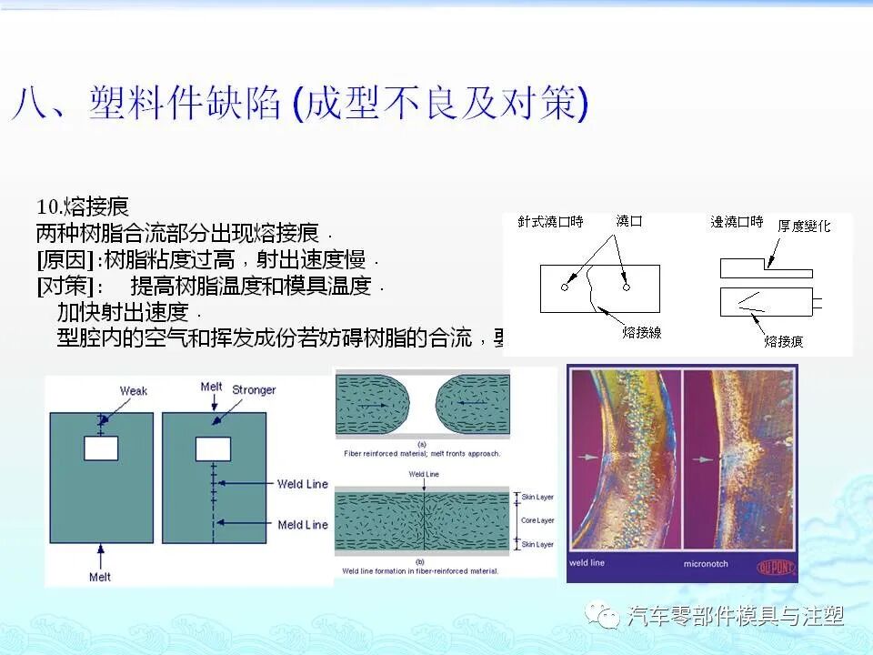 注塑件结构设计及工艺介绍的图54