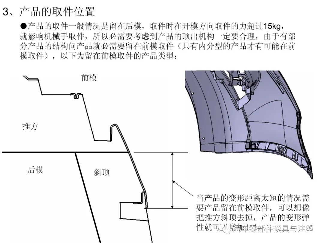 汽車保險杠模具設計要點總結的圖5