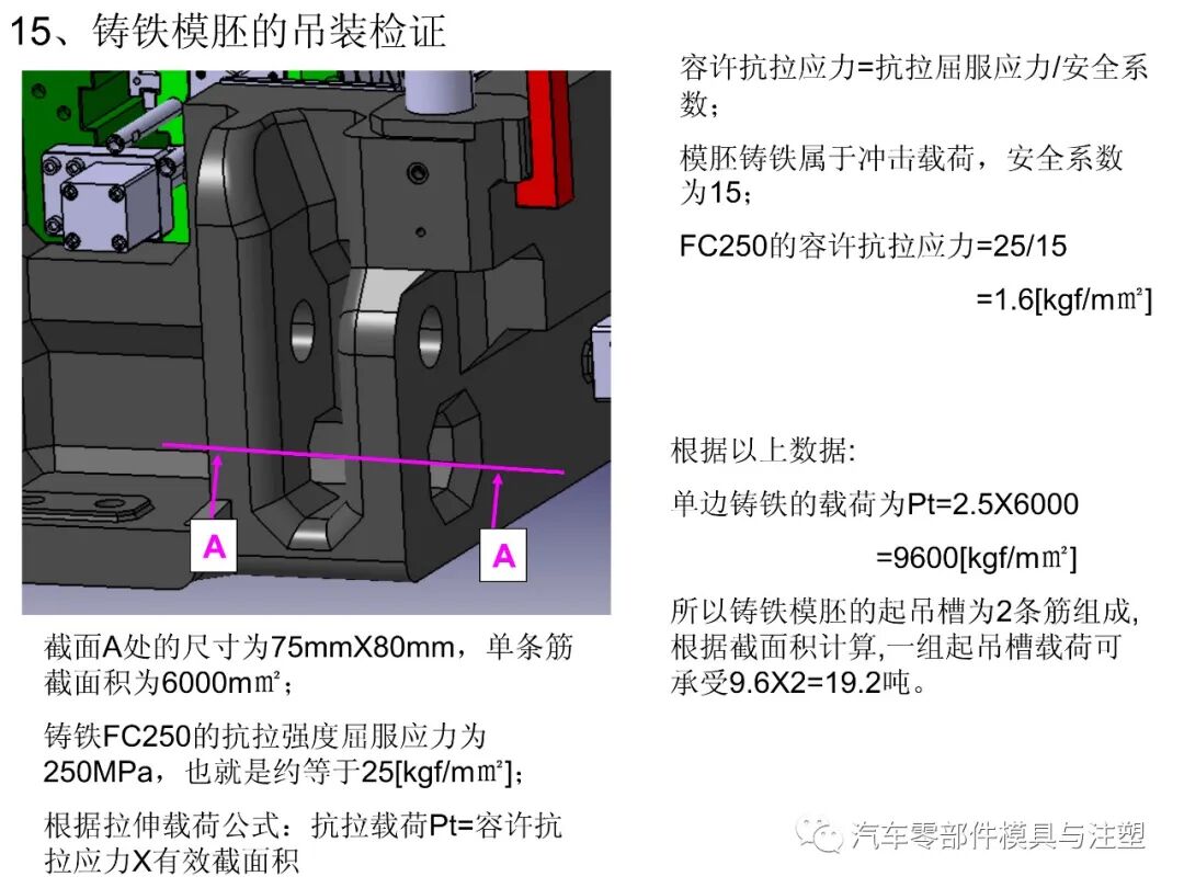 汽車保險杠模具設計要點總結的圖18