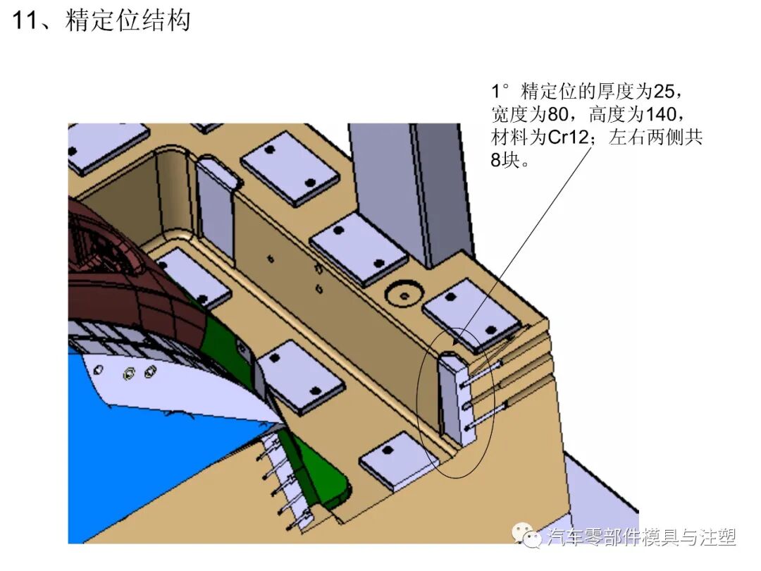 汽車保險杠模具設計要點總結的圖13