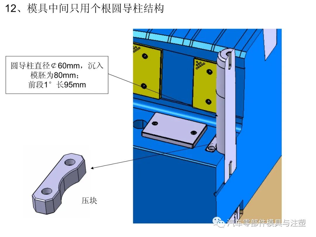 汽車保險杠模具設計要點總結的圖14