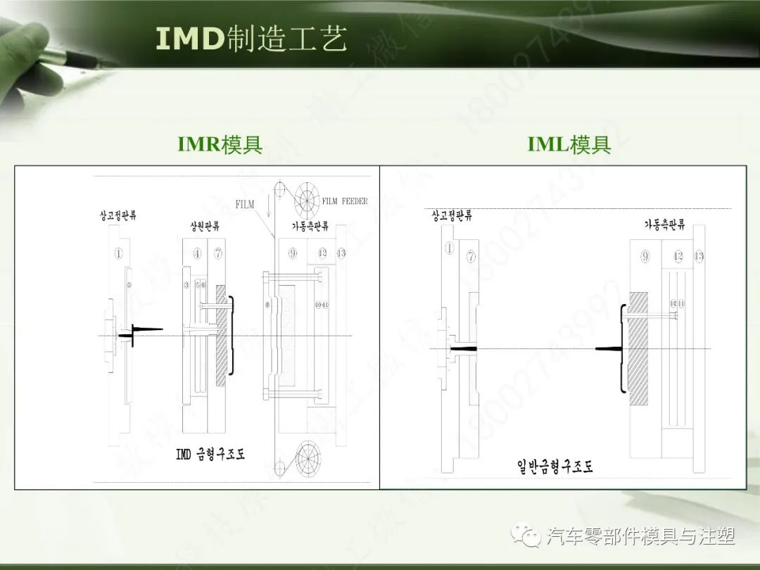 IMD材料制造工艺解析的图23