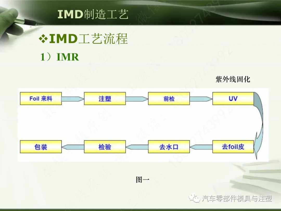 IMD材料制造工艺解析的图10