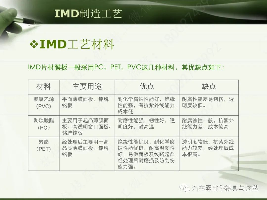 IMD材料制造工艺解析的图9