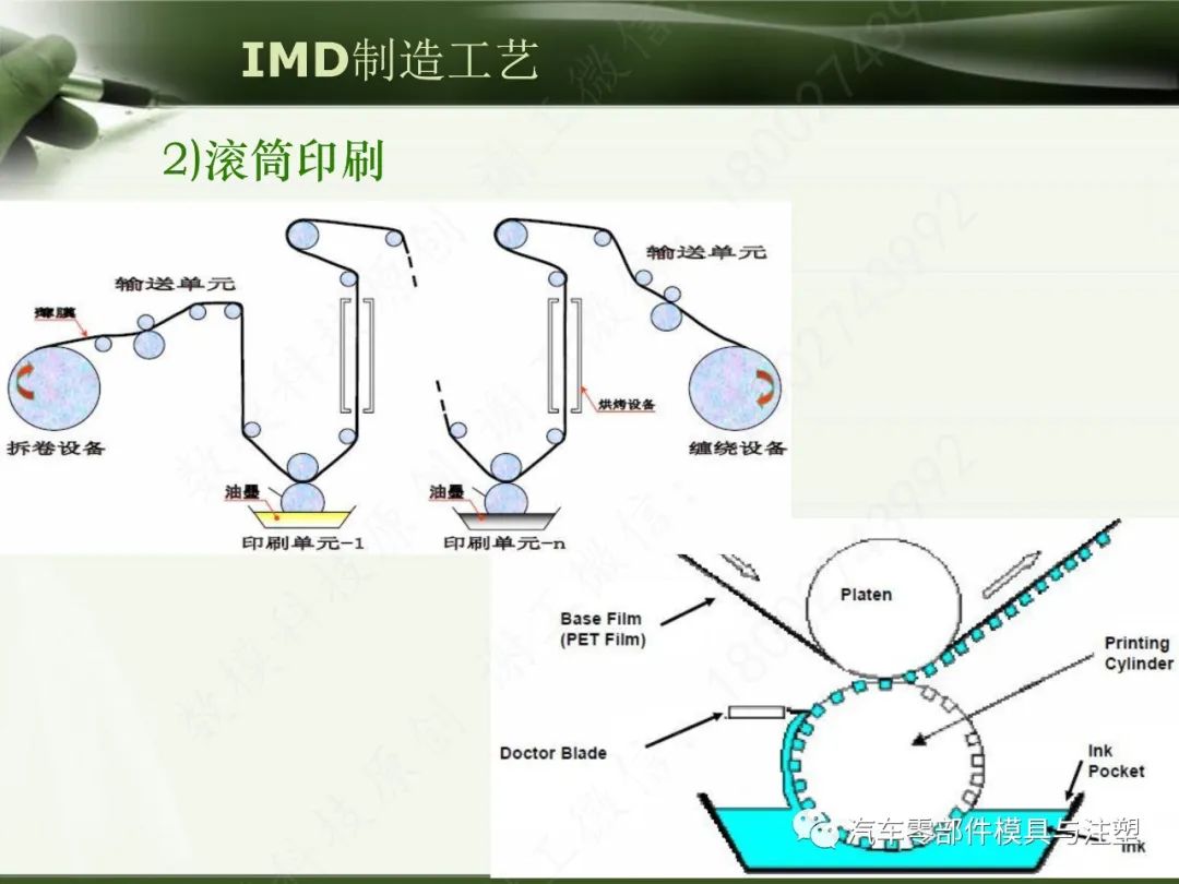 IMD材料制造工艺解析的图18