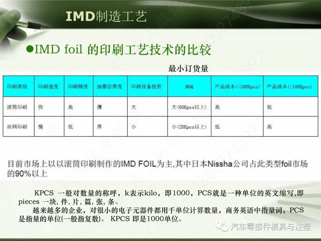 IMD材料制造工艺解析的图19