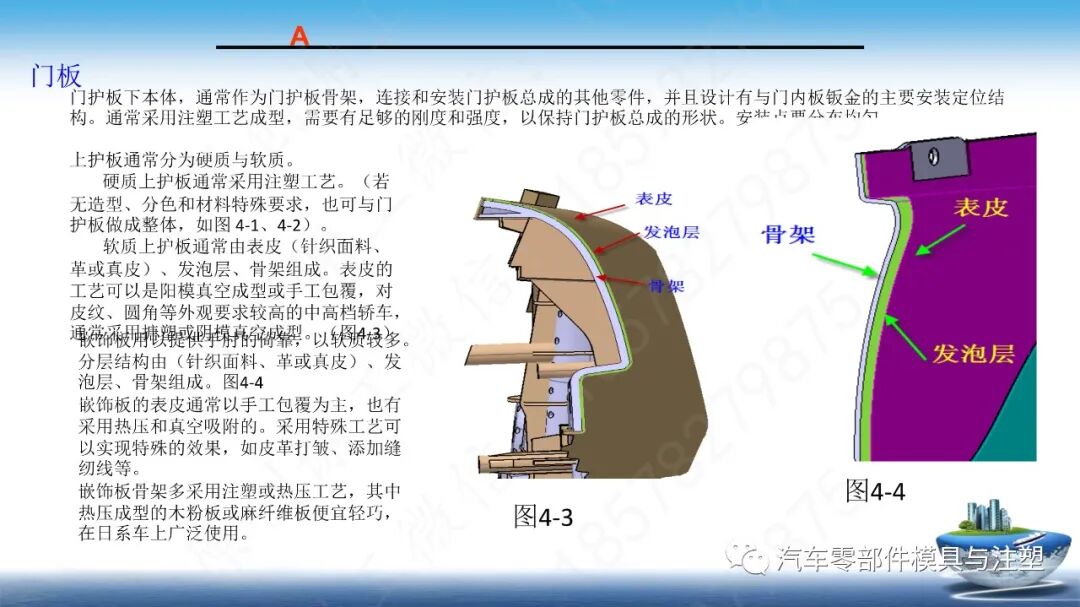汽车内饰产品总成简介的图32