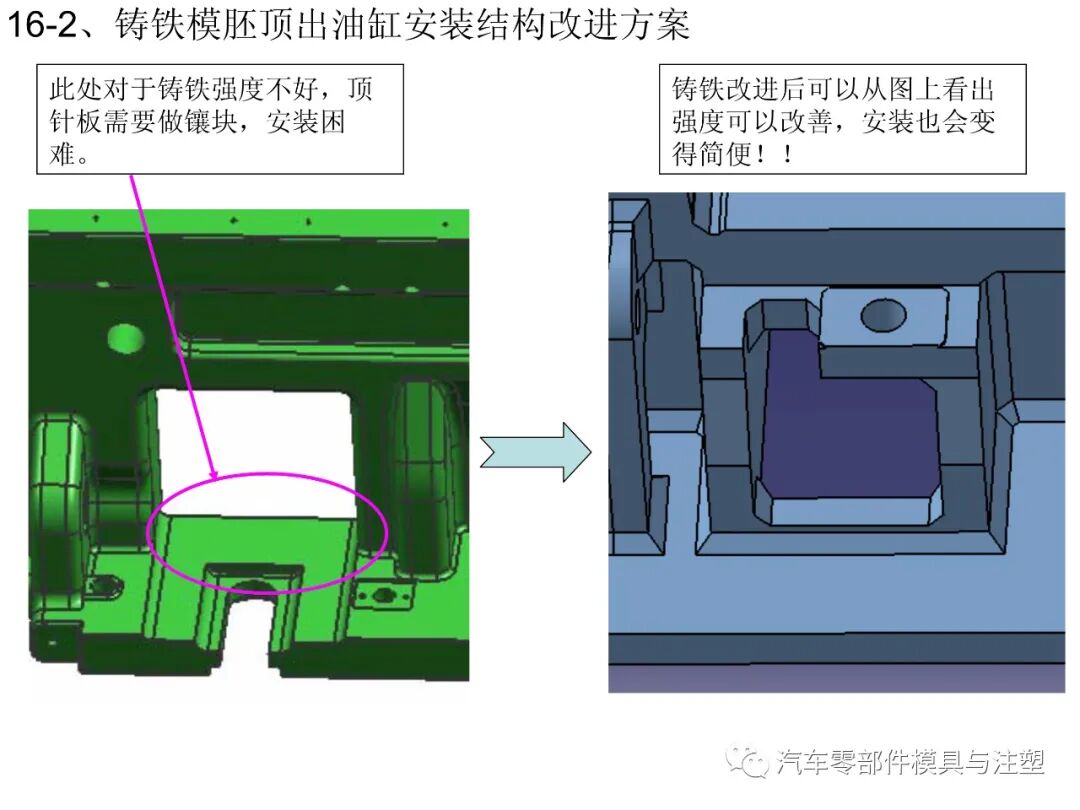保險杠模具設計要點總結的圖20