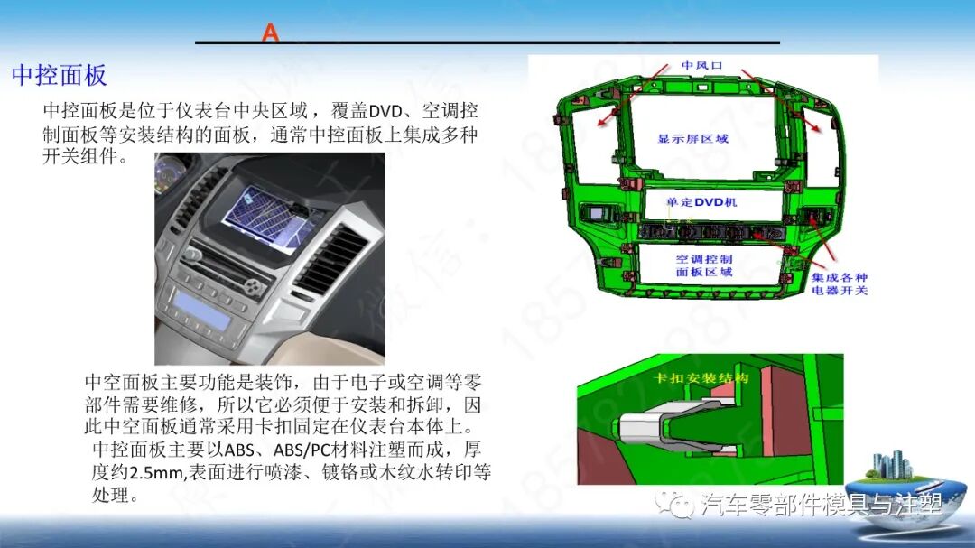 汽车内饰产品总成简介的图11